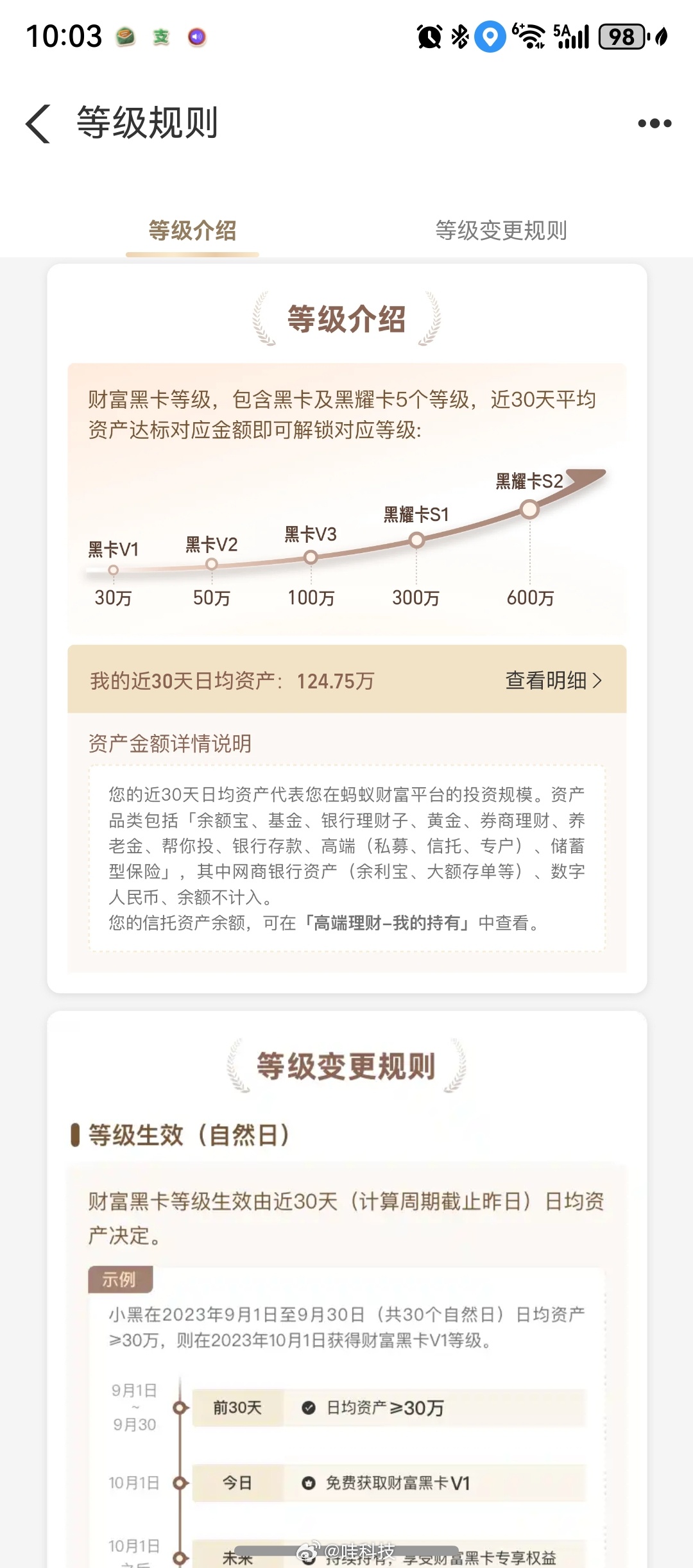 支付宝黑卡会员，从V1到V3新增S1要近30天300万，S2近30天600万以前