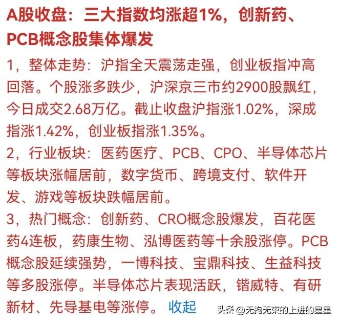 💥 刚刚！A股三大股指集体收涨，但有人却在亏钱？这行情你看懂了吗？

📢 注