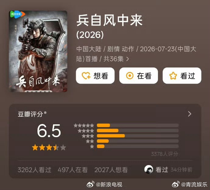 天才女友豆瓣开分5.3御廷谣豆瓣开分5.0 《天才女友》《兵自风中来》《御廷谣》