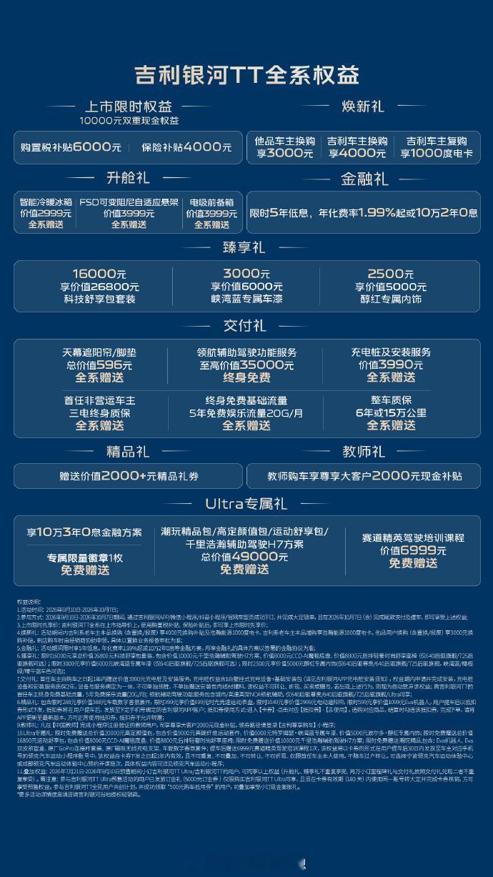 吉利银河TT是真的香啊，现在仅需12.99万起，全系送FSD、冰箱和电动前备箱，