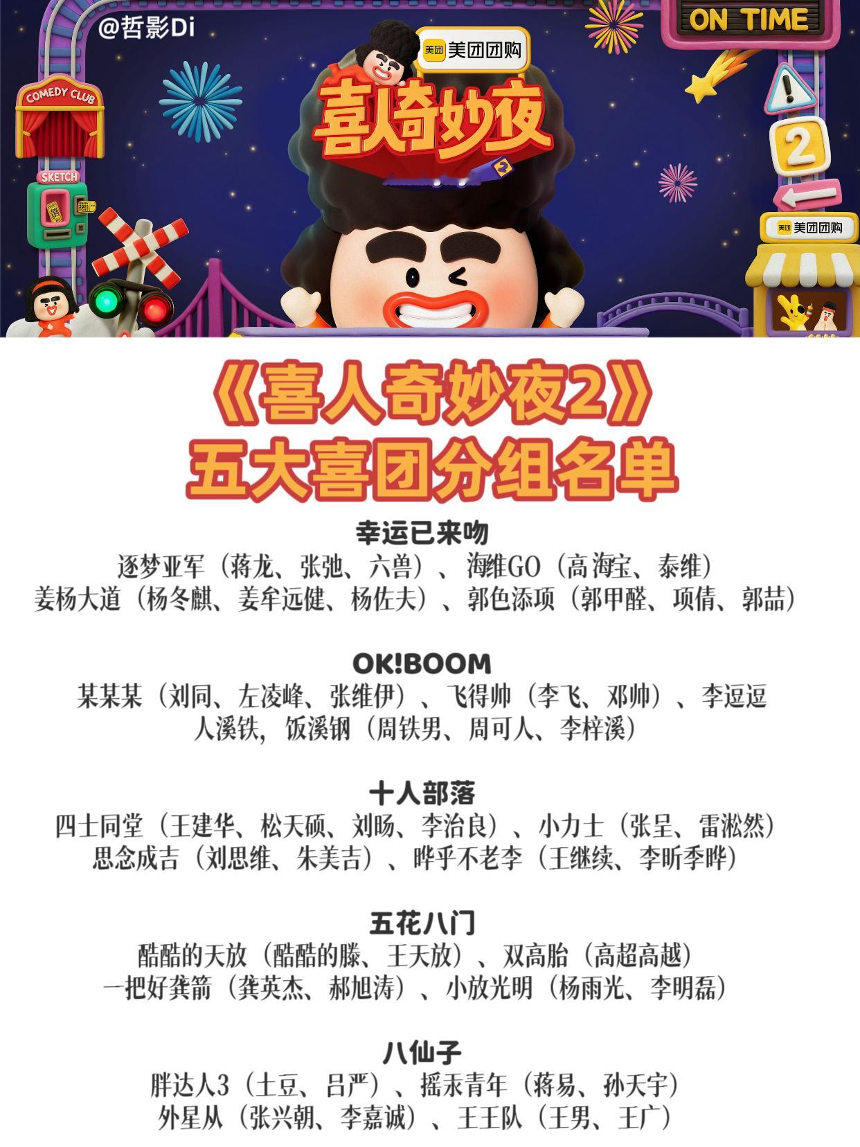 喜人成团成的是劲舞团《喜人奇妙夜2》公布五大喜团名单，期待第二赛段的精彩故事[打