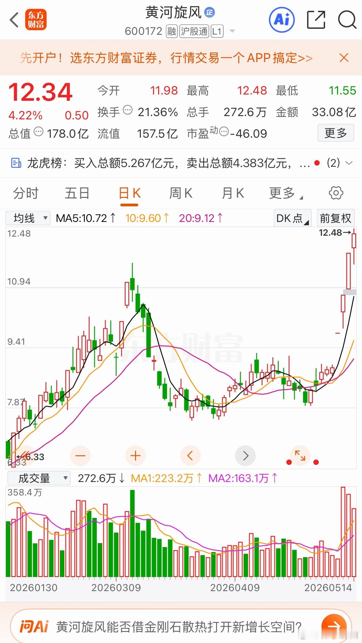 黄河🉑持续关注 