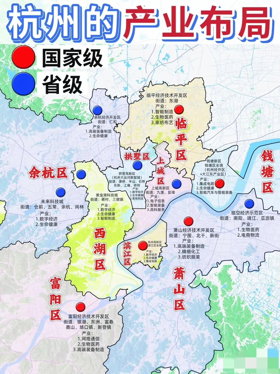 杭州各区产业布局，国家级＋省级园区分布
杭州的产业布局超有特色。它聚焦文化、旅游