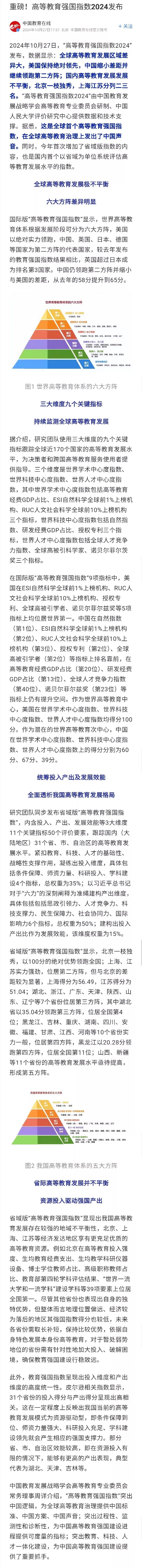 建设高等教育强国，以论文、专利、经费为指标，会提高排名，但是发表更多论文（包括高