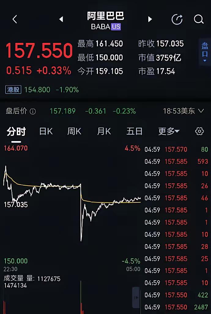 美国五角大楼于北京时间11月27日凌晨发布声明，宣布对阿里巴巴、百度、比亚迪三家