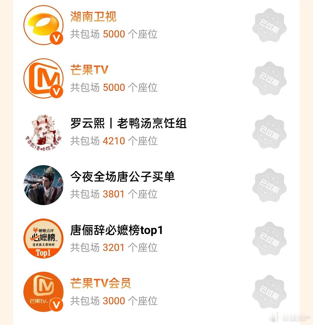 谁是🥭亲生的不是一目了然么！ 