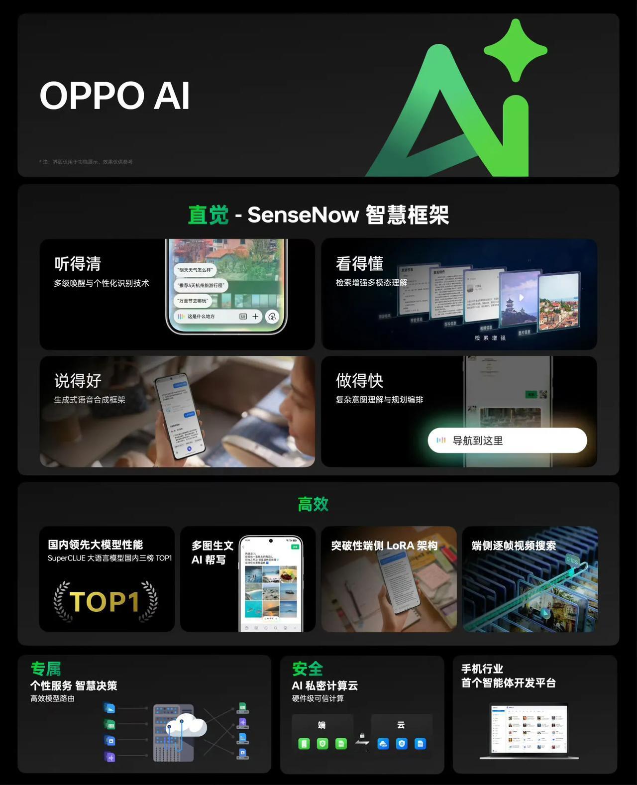 OPPO Find X8系列与一加13系列首发搭载ColorOS 15，Find