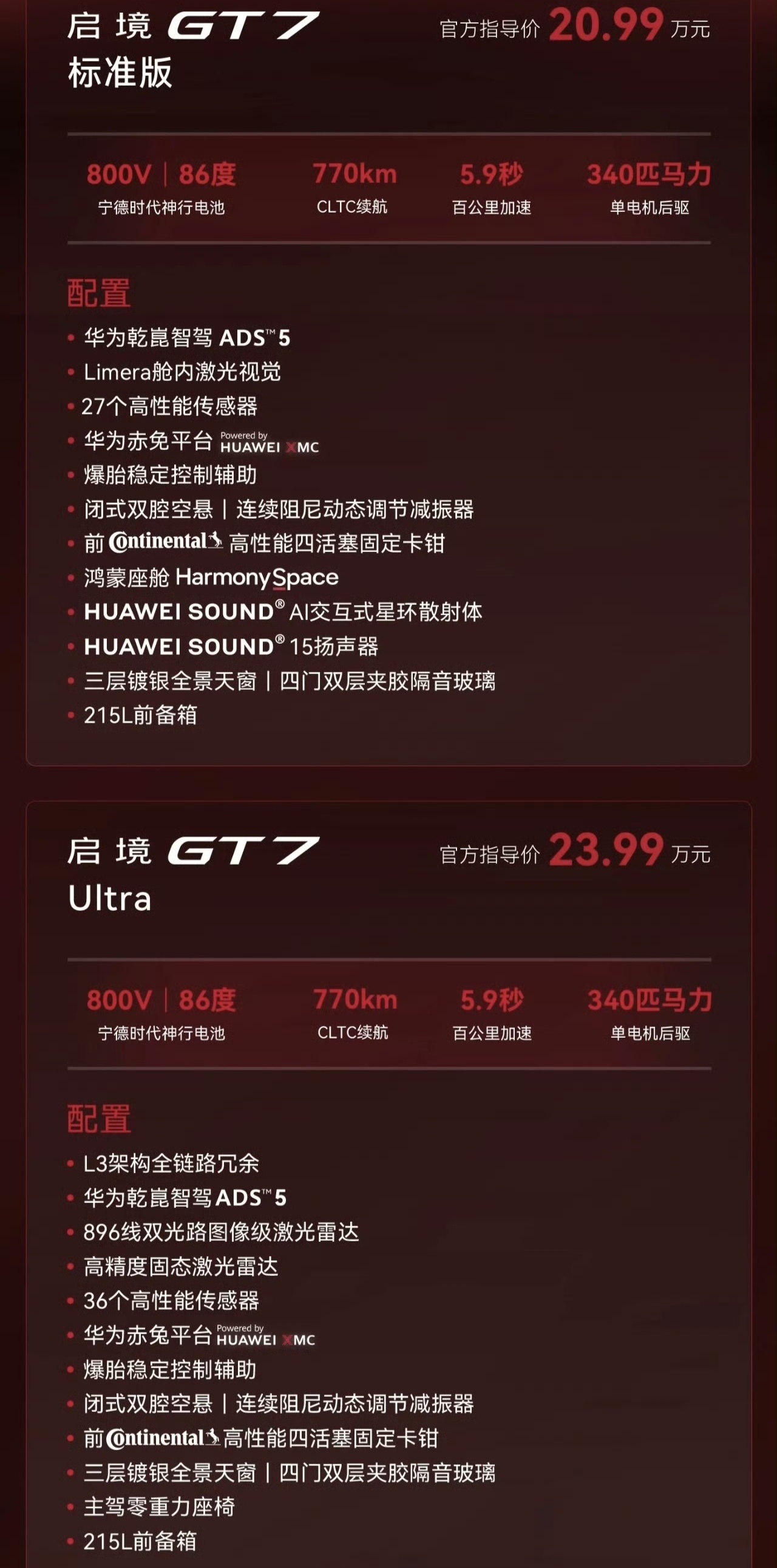 启境GT7正式价格来了，只能说同价位竞争激烈啊