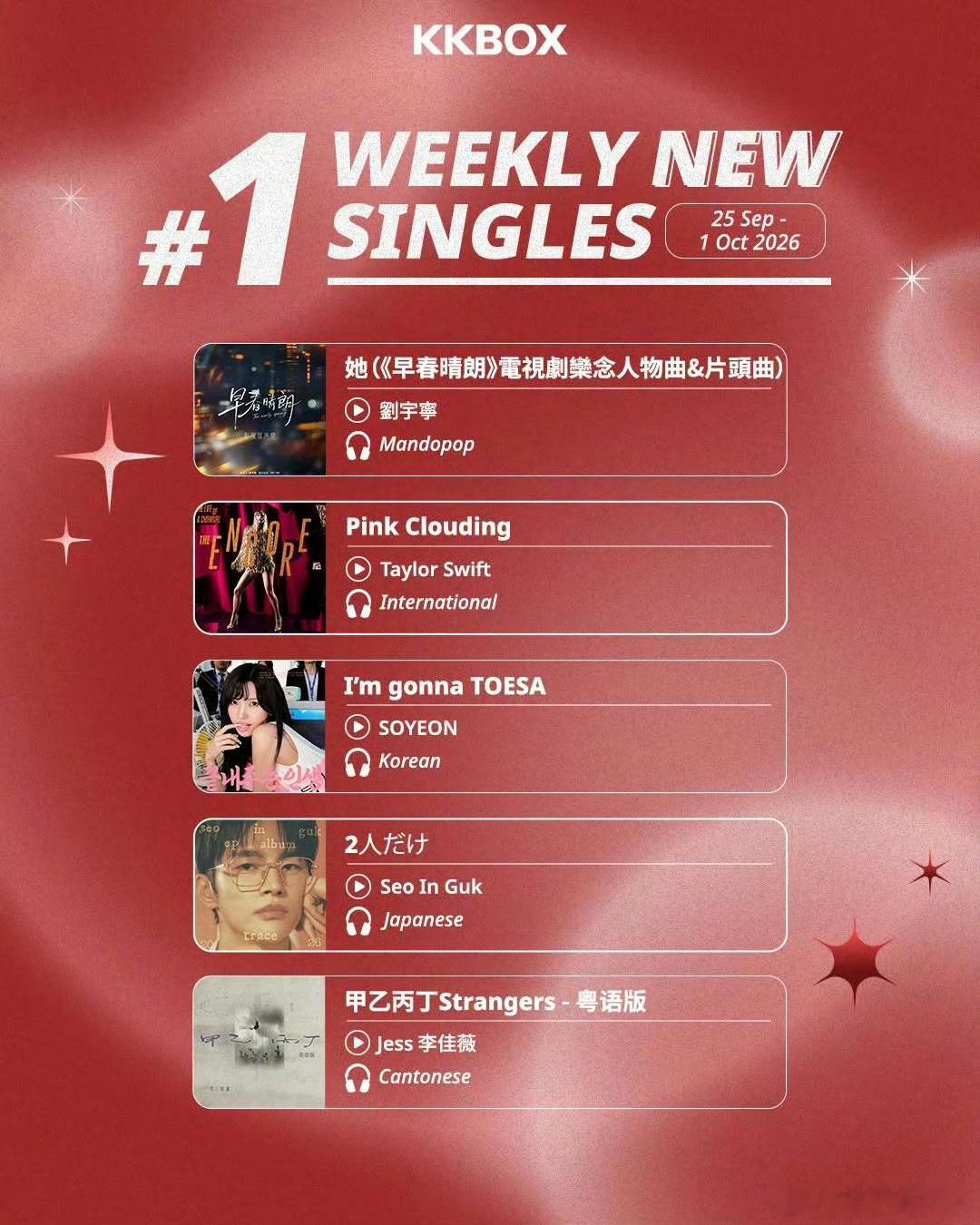 摩登兄弟[超话]刘宇宁刘宇宁早春晴朗片头曲 刘宇宁新歌《她》登本周KKBOX新歌