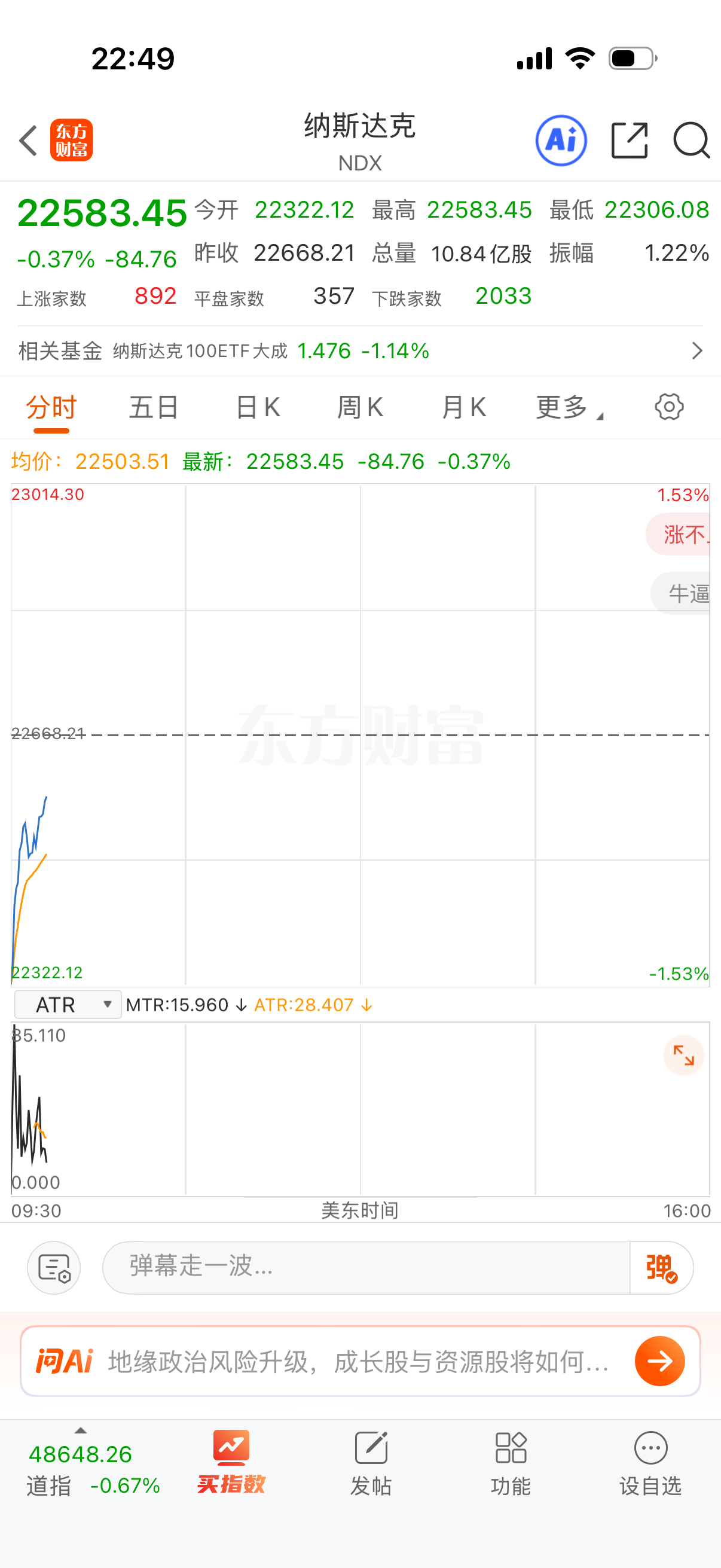 纳指还拉起来了呢 