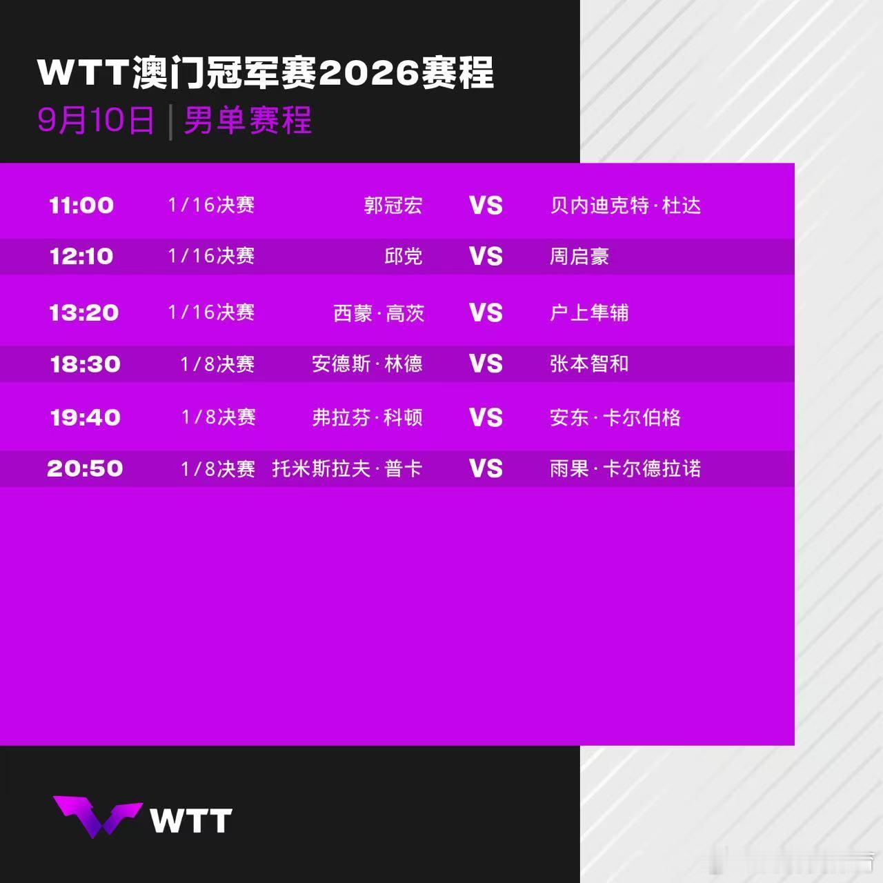 wtt澳门冠军赛2026 9月10日赛程。中国乒乓球梦之队[超话] ​​​