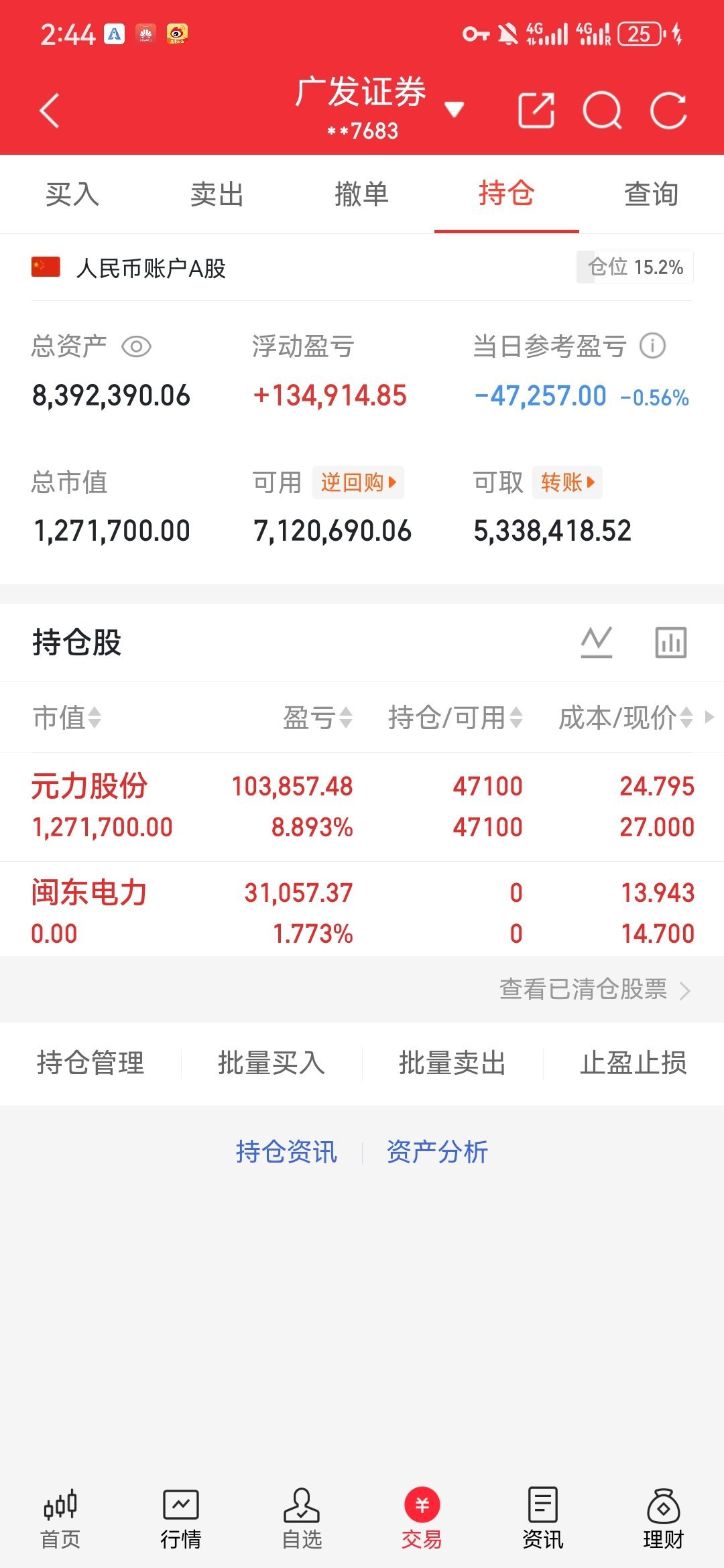 闽东电力尾盘直线拉升遗憾提前卖飞，电力迎峰度夏题材逻辑没变，不追高。股票交流⚠️