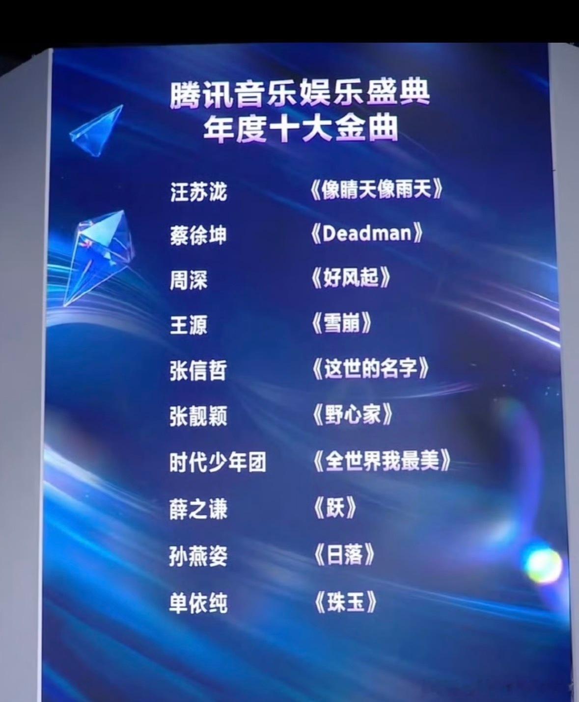 第七届TMEA年度十大金曲TMEA节目单
