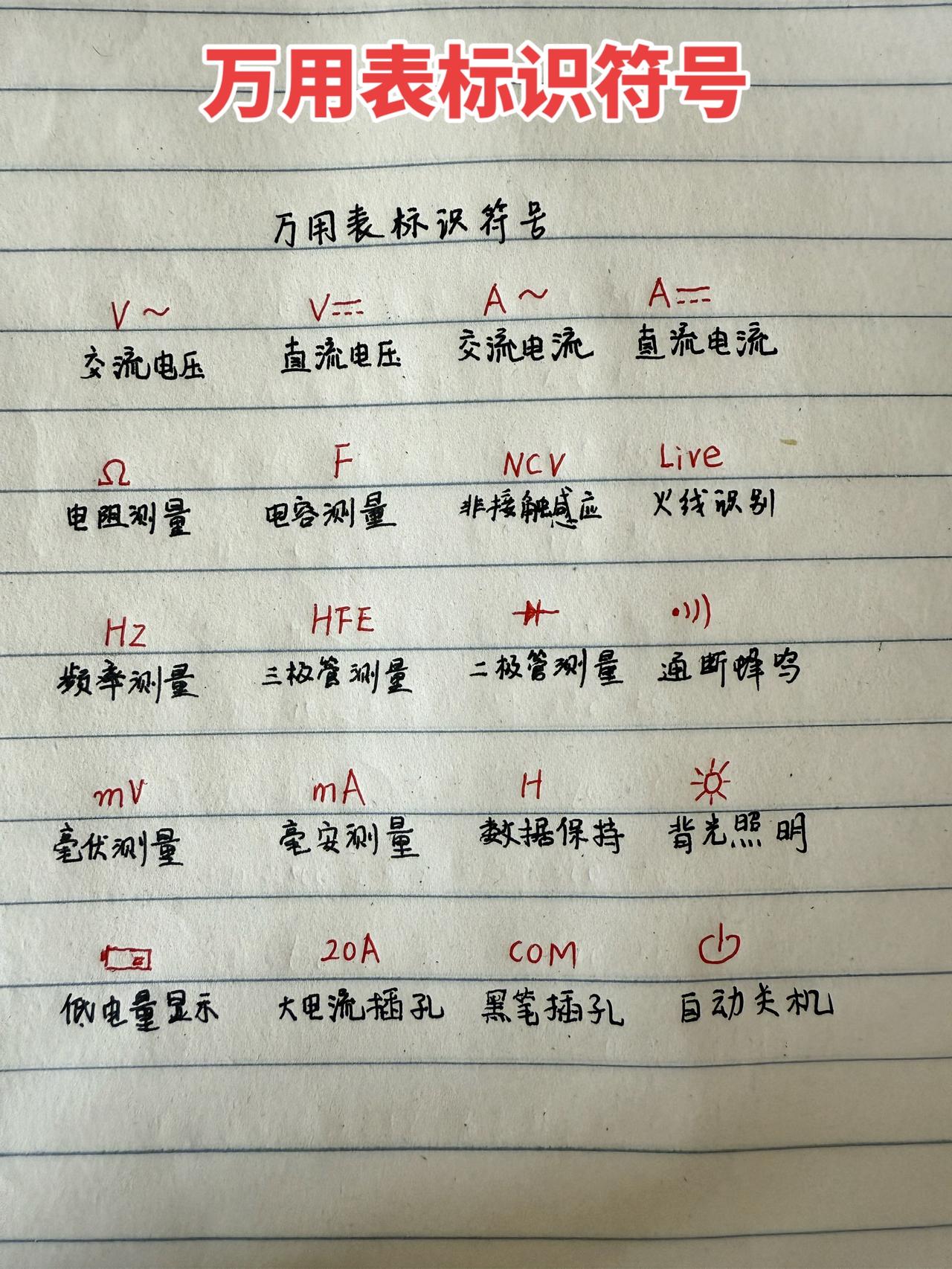 电工 电工知识 万用表 零基础学电工