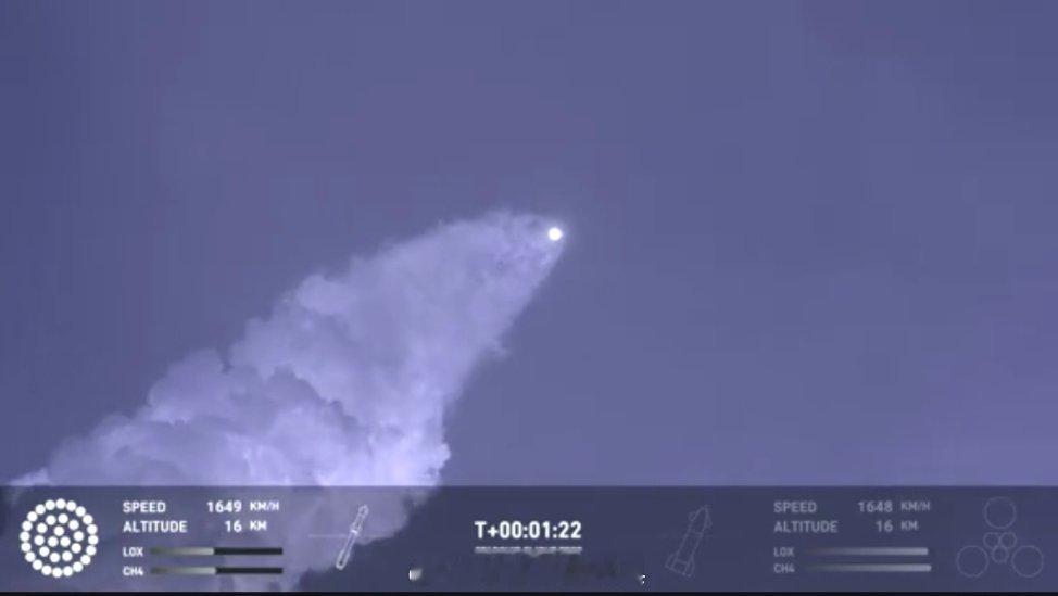 #马斯克SpaceX星舰第三次试飞#我擦，可能要成！ ​​​