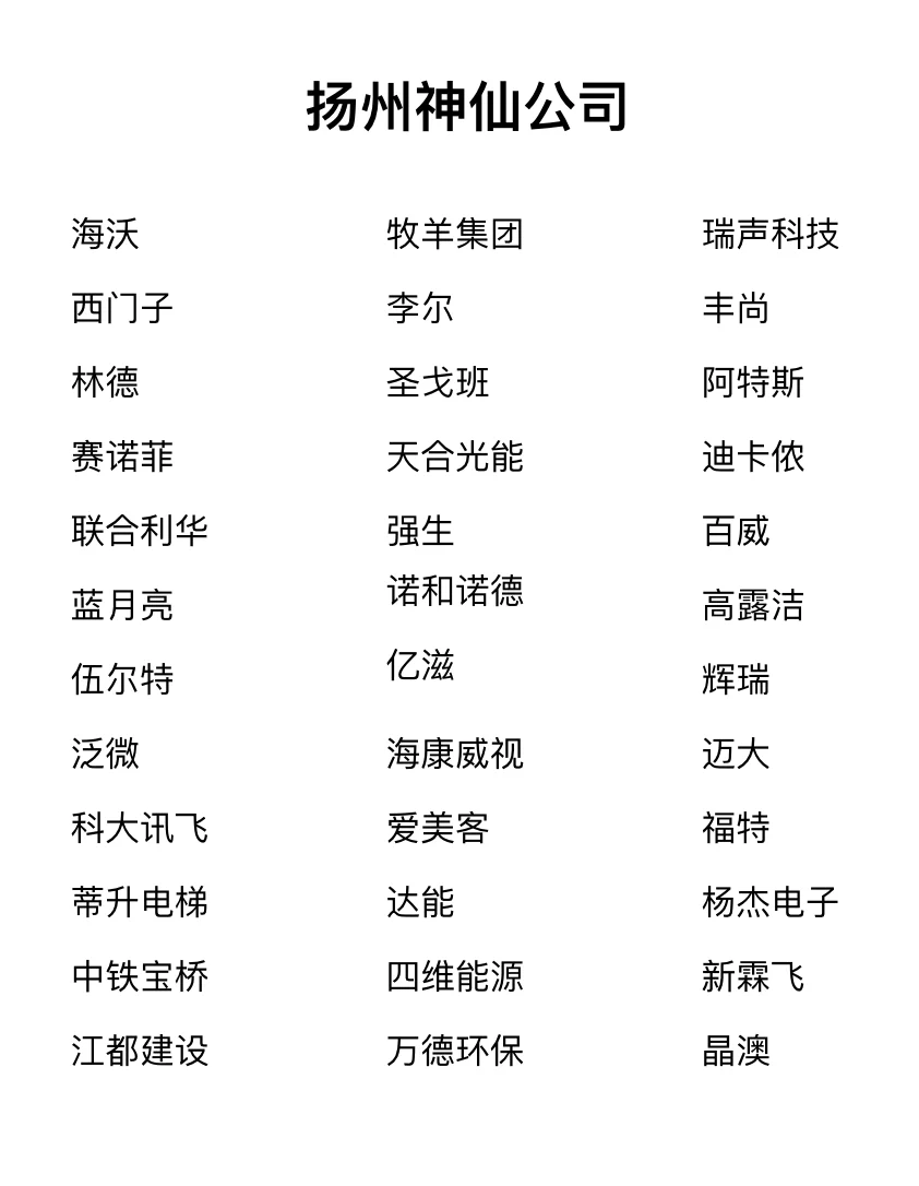 扬州神仙公司✨靠谱、大胆冲✅