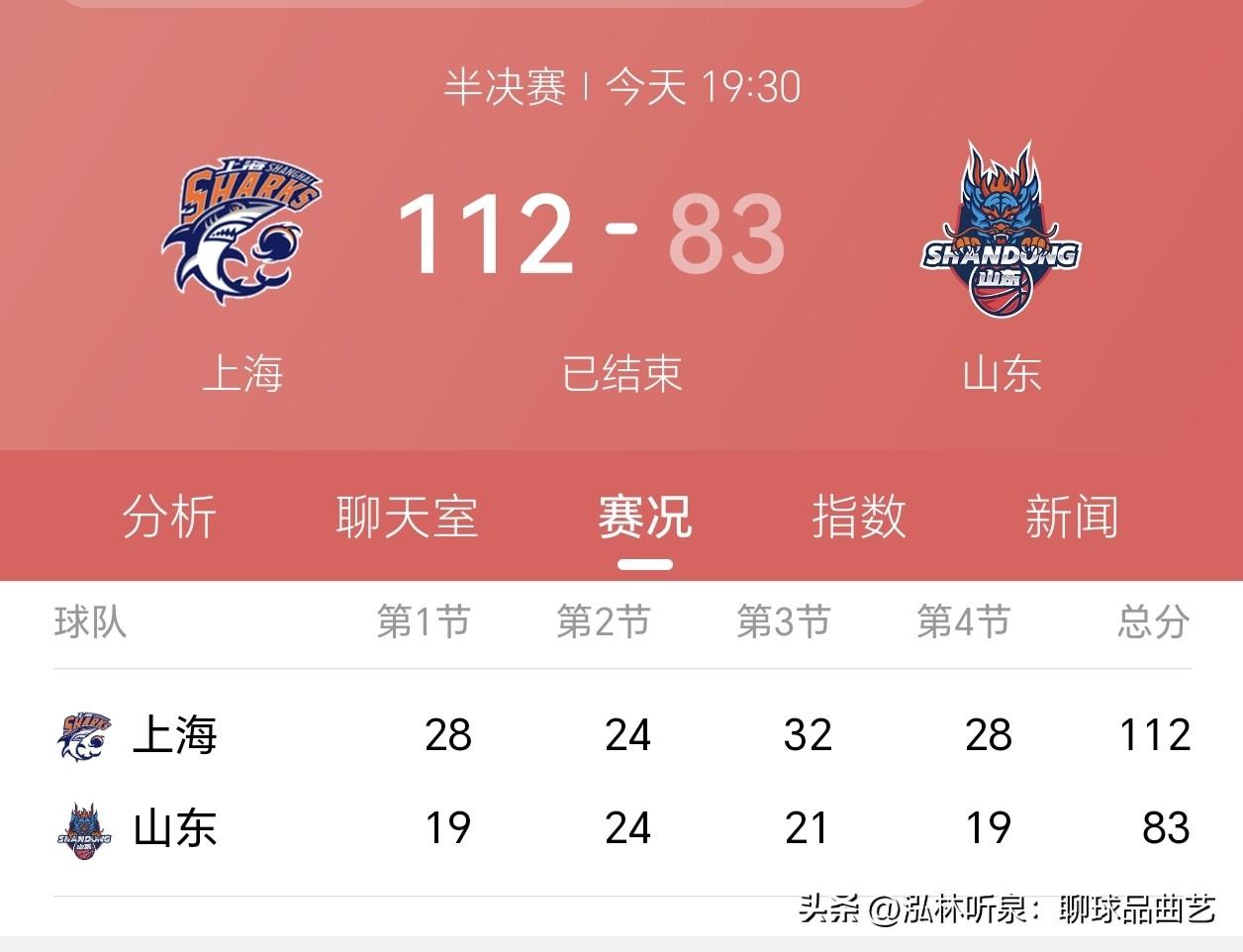 外援不行，比赛白打！山东男篮这次输得太憋屈！

今晚山东对上海这场球，看得让人直