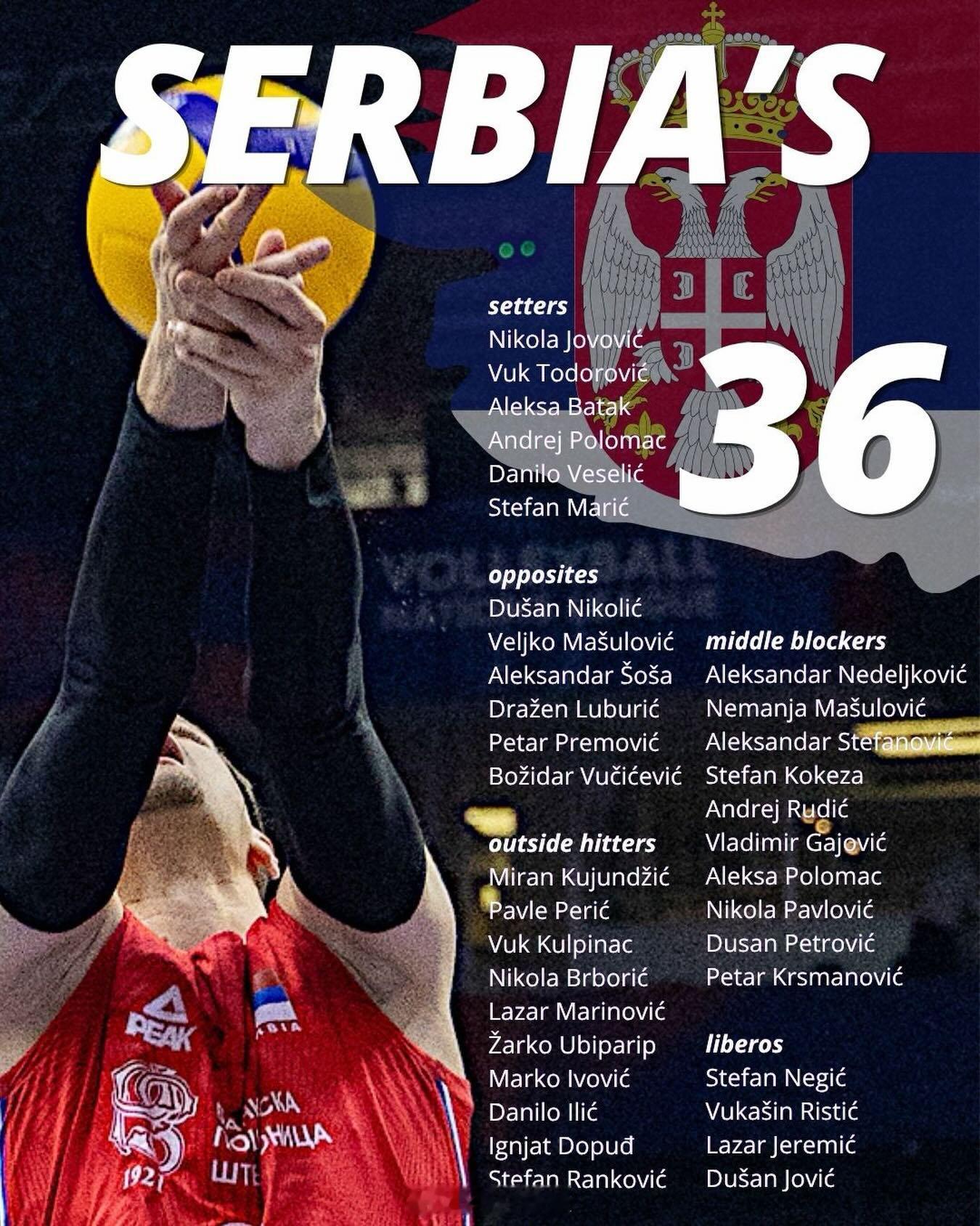 国际排球动态 塞尔维亚男排公布2026年36人集训大名单。 