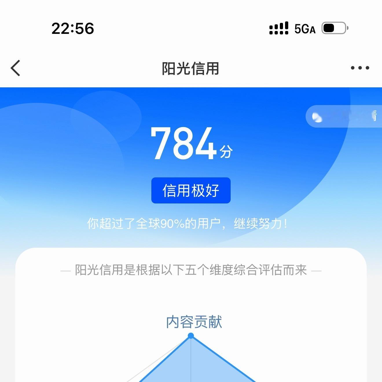 有屁用！没ss ​​​