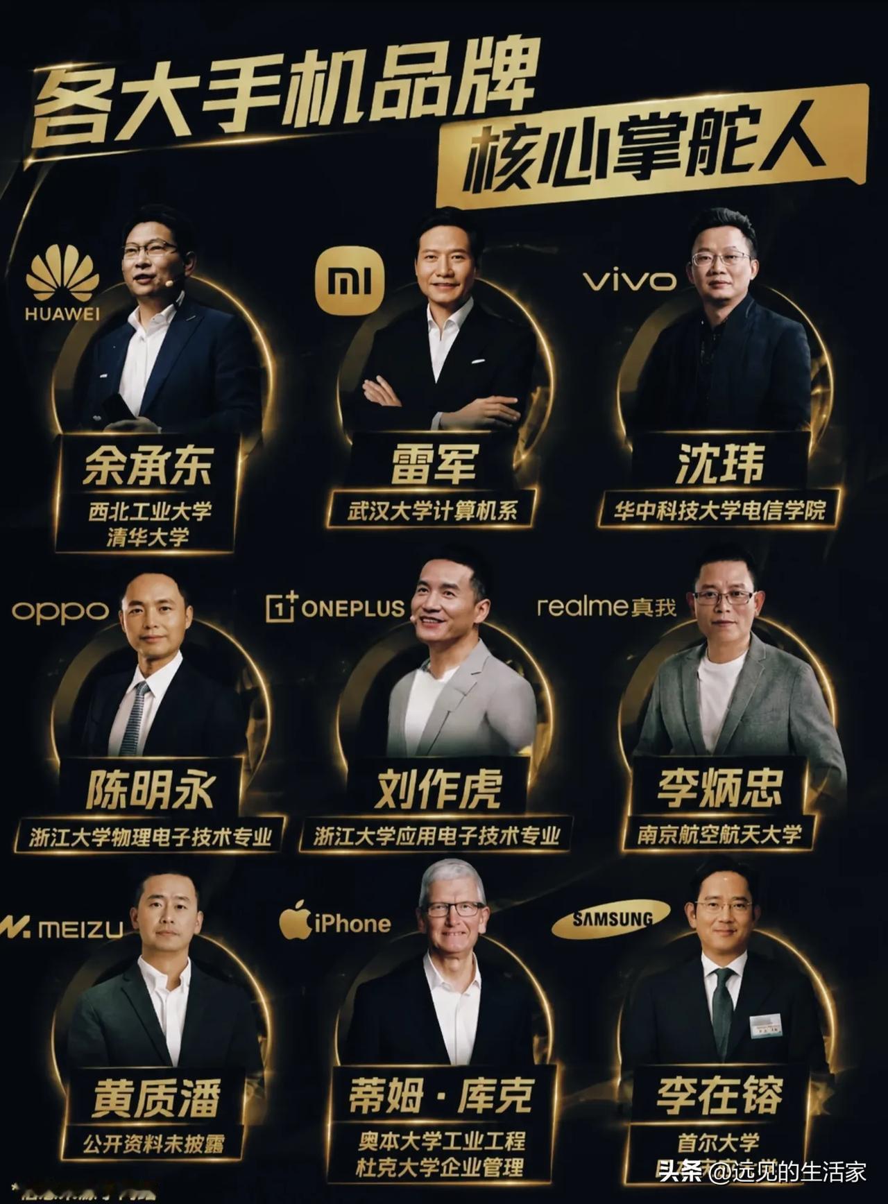 国产手机掌舵人，大半都是理工学霸！
 
盘点各大手机品牌的核心掌门人，看完学历背
