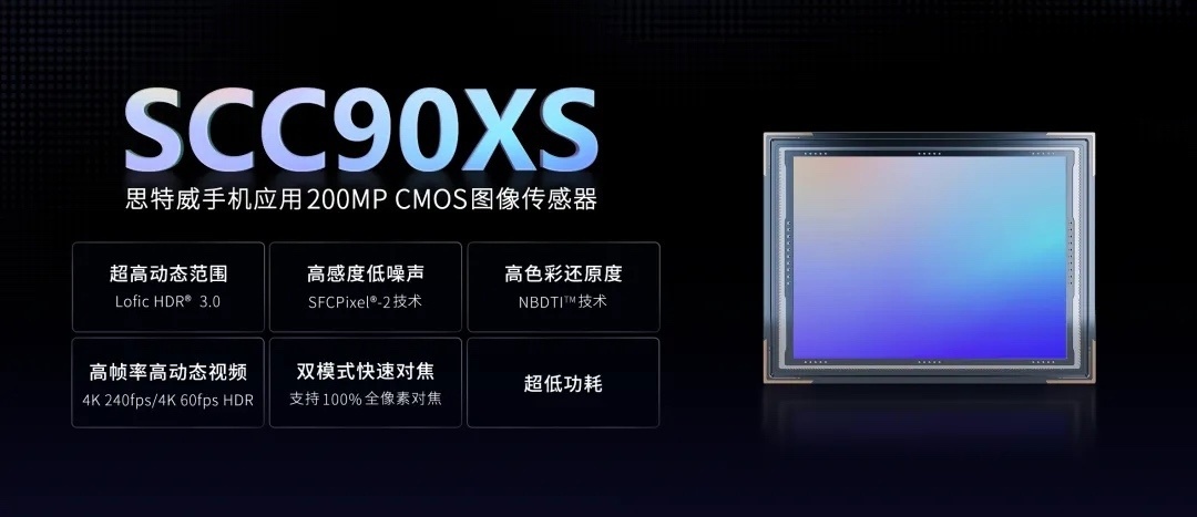 思特威今日推出一款全新的 2 亿像素手机 CMOS 传感器 SCC90XS，采用