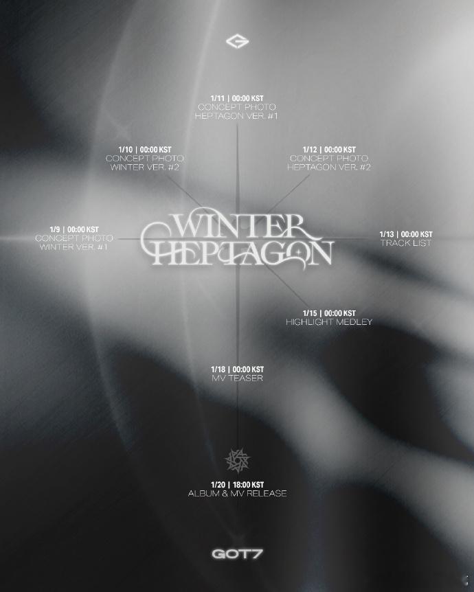 GOT7日程表  GOT7预告照  GOT7迷你13辑《WINTER HEPTA