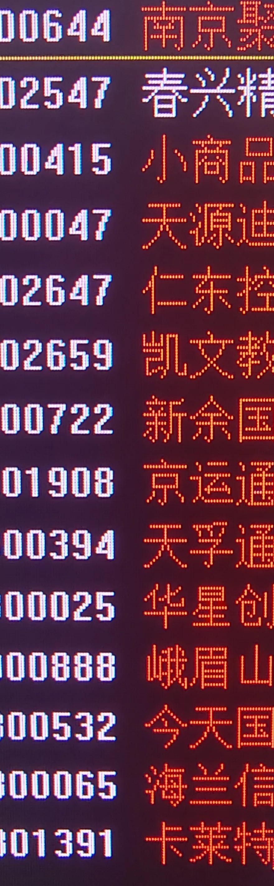 老韭菜早盘观点。10月21日
周五给大家的高预期联邦目标有21个连板了，但凡有点