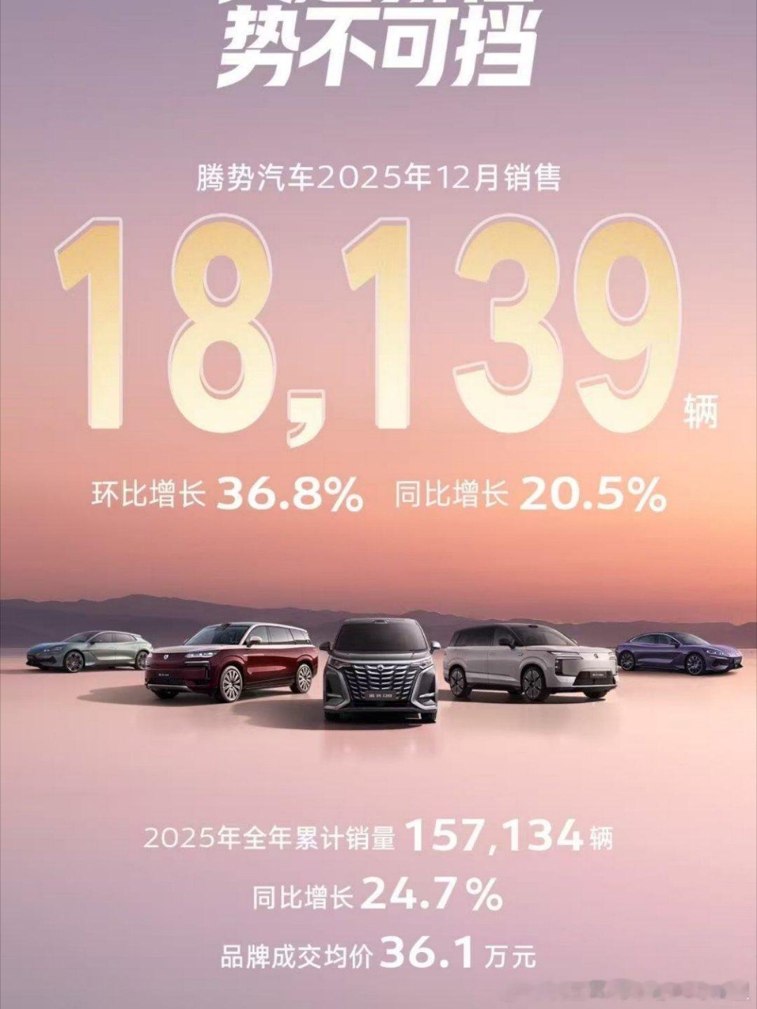 腾势历史新高1.8万 ！均价36万N8L爆炸了？