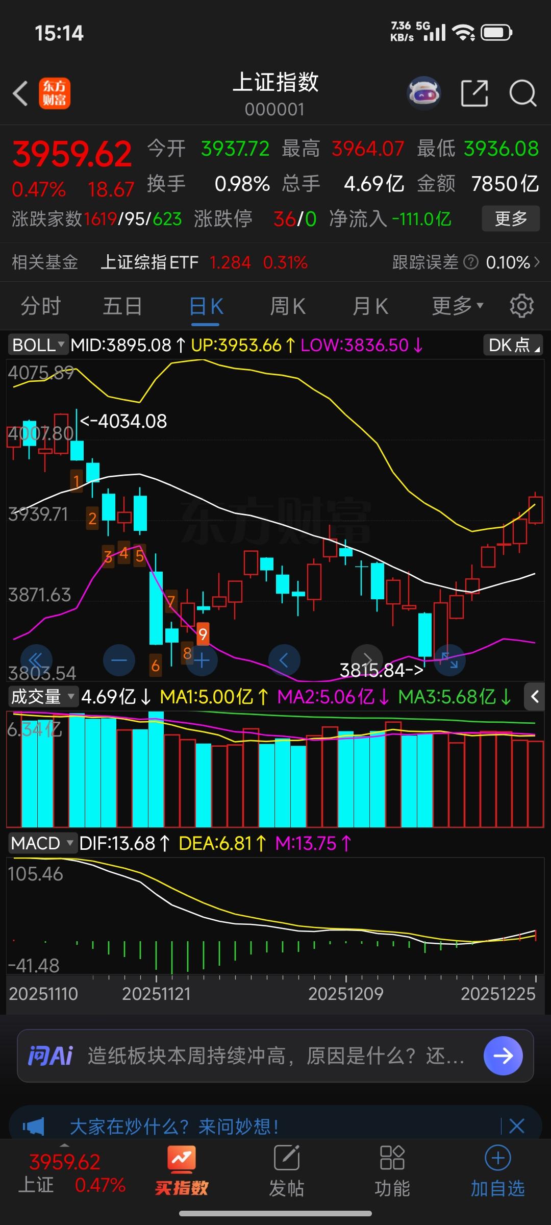 周四收盘点评：七连阳延续强势，板块轮动暗藏节奏
 
今日A股三大指数延续高歌猛进