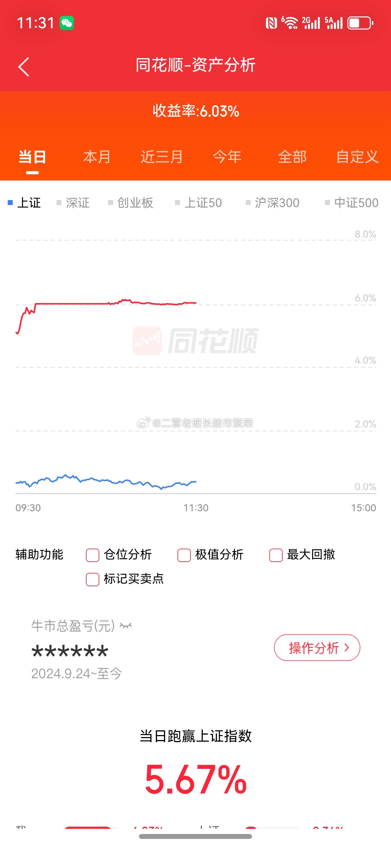 为啥说多个朋友多条路，其实大多数人都是普通人，普通人为啥有成功的有不成功的，并不