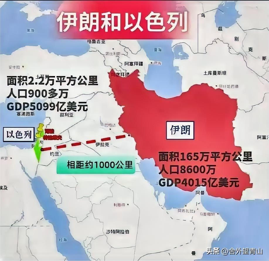 伊朗这个国家也是奇葩，你说别人都准备一个多月了说要揍你，你不先下手为强也就罢了，