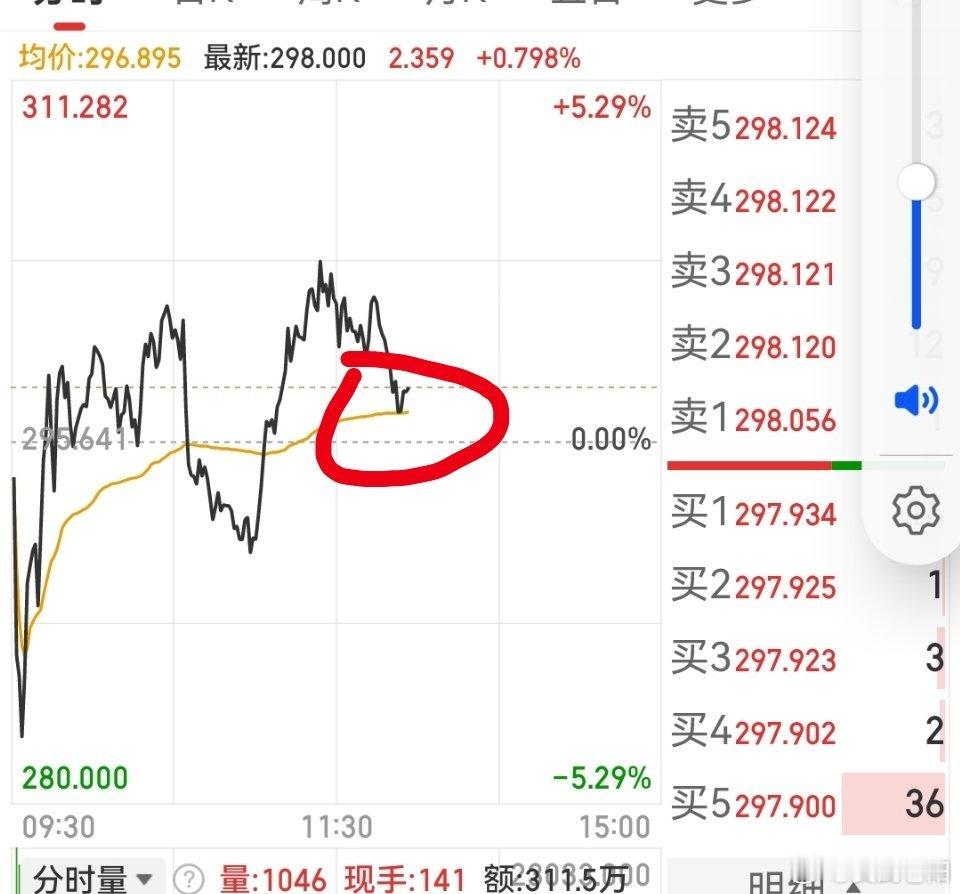 这个位置，性价比还是有的 