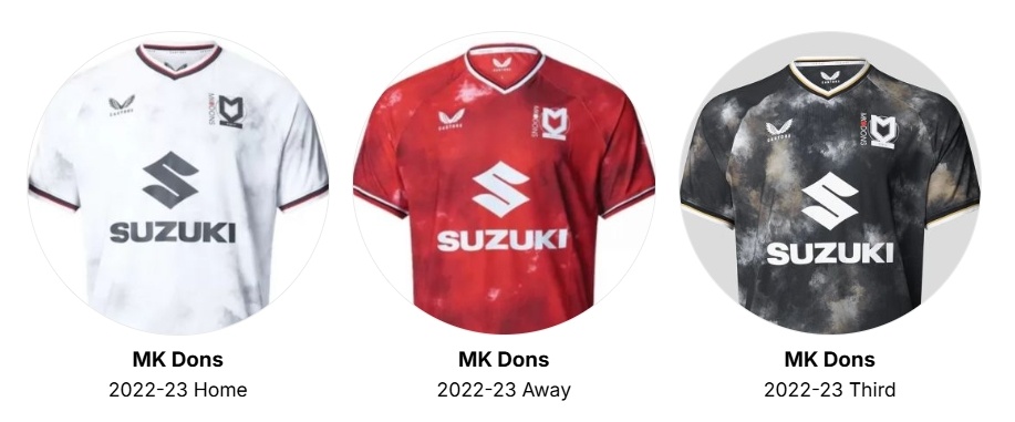 红牛车队总部所在地球队 Milton Keynes Dons FC 2022-2