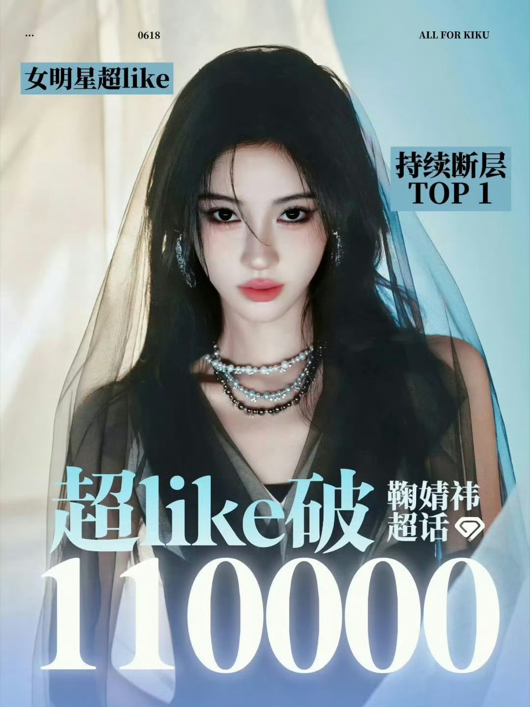 鞠婧祎超like昨天破10万，很快就破11万了，一天涨了1w 