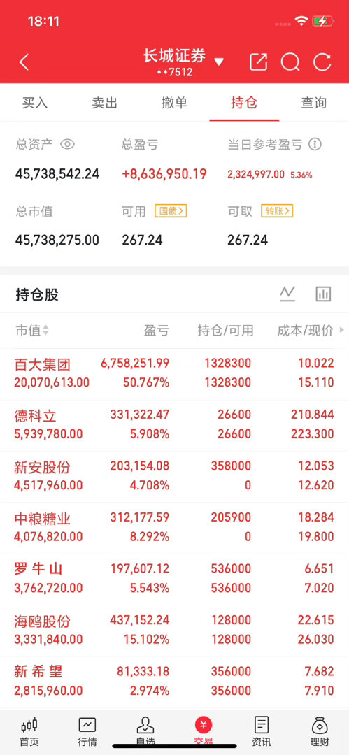 9月9日板块强弱汇总｜利好、利空板块完整梳理利好板块（盘面驱动+消息催化，只陈列