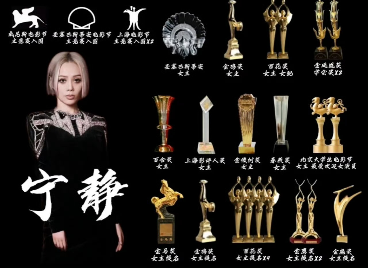 我的评分：行走的影后收割机！刘晓庆5座百花奖创神话，宁静双料影后部部经典，刘嘉玲