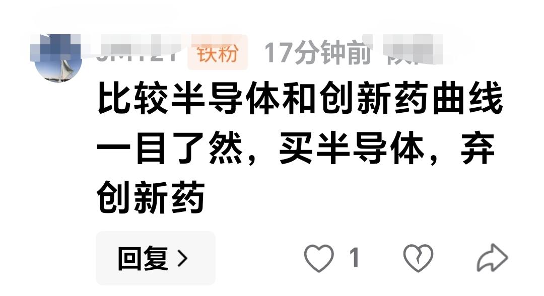 基金：比较半导体和创新药曲线，一目了然，买半导体，弃创新药。   这是一位朋友的