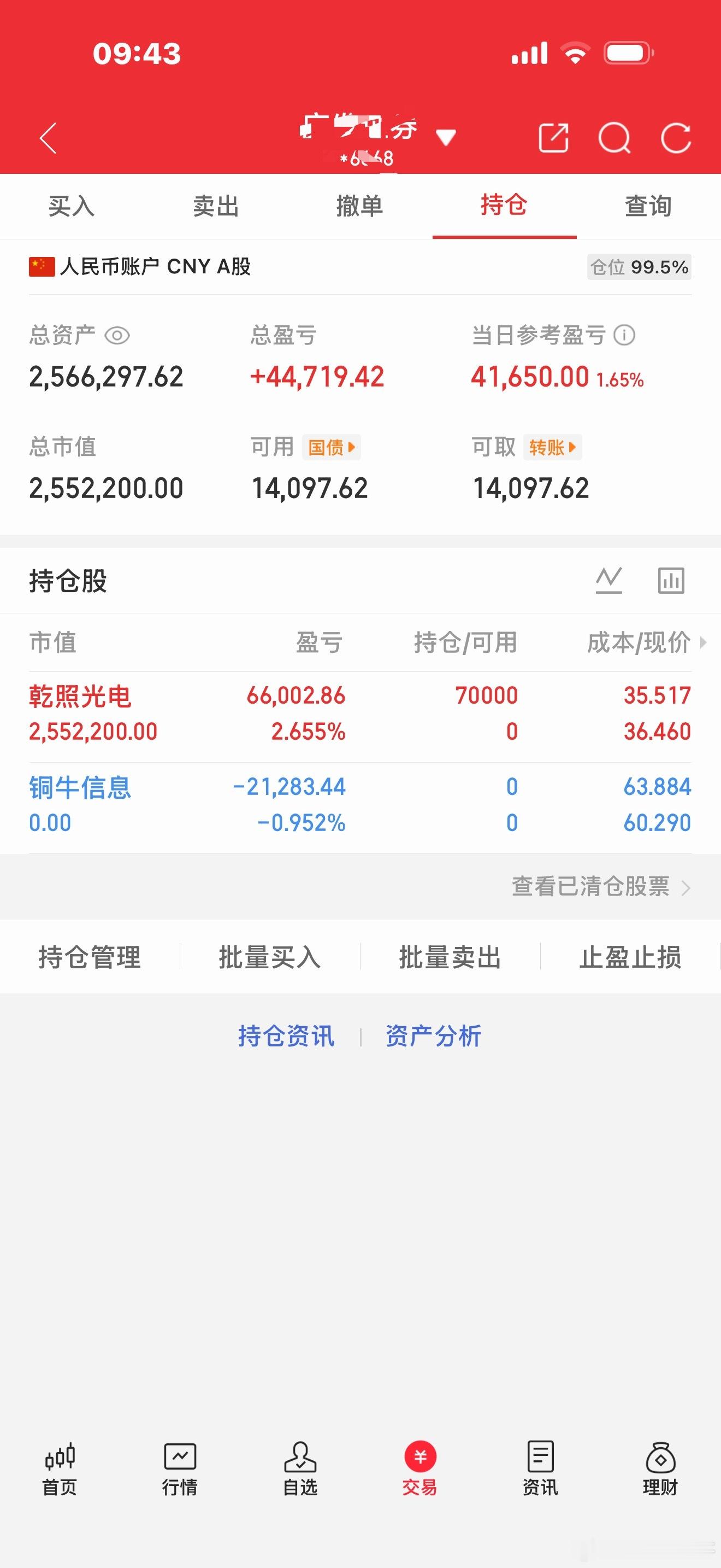 早盘实盘记录：开盘直接执行操作，卖出铜牛信息，果断割肉离场，及时止损不恋战。反手