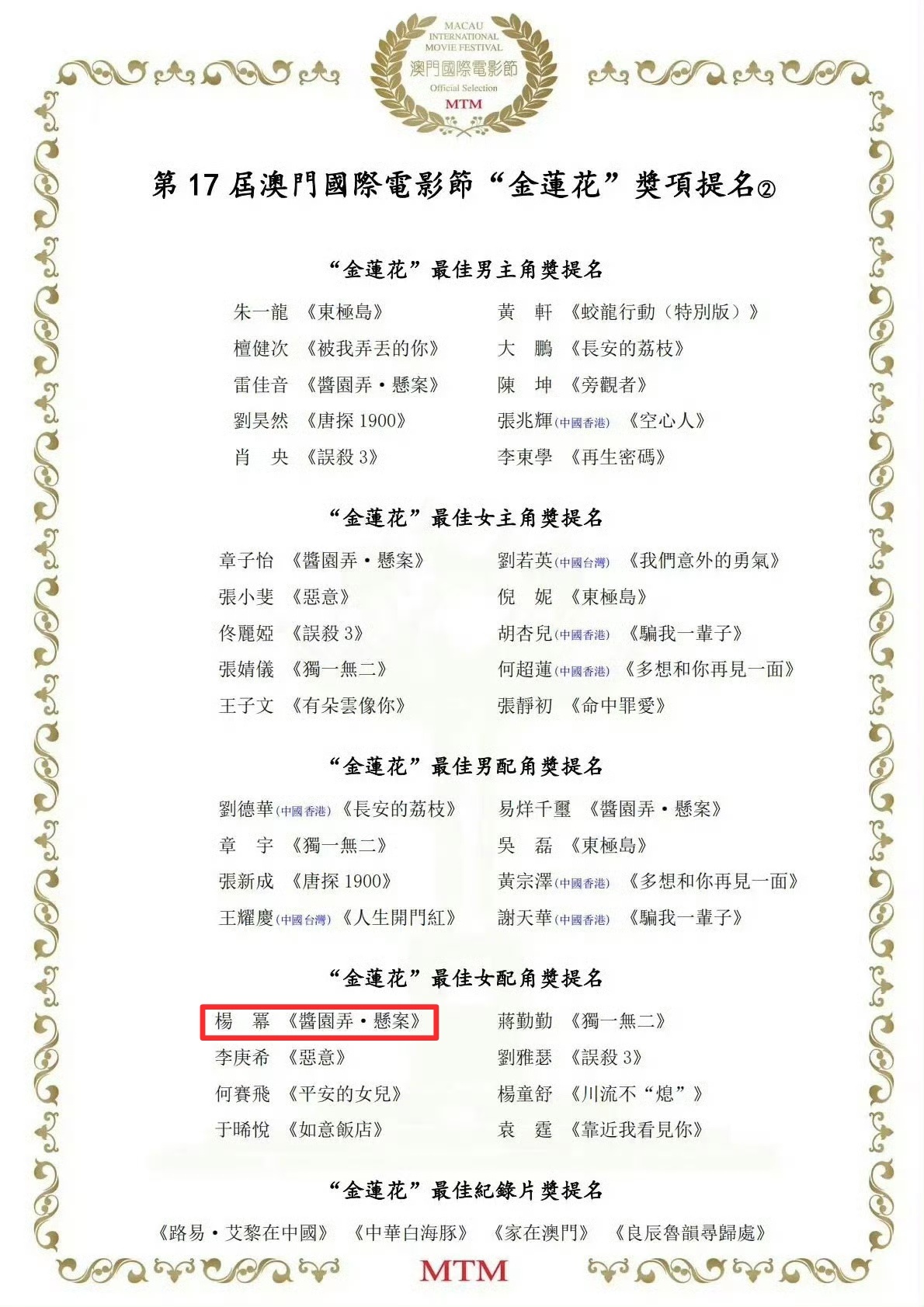 杨幂王许梅值得任何一项最佳女配奖提名！各大奖项大名单有她才是正常的！没有人在大银