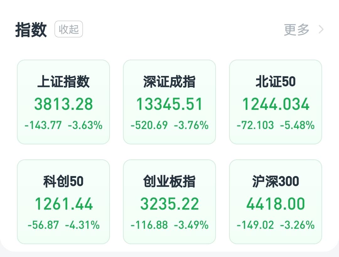 某某队会出手护盘吗？
       周一，大盘飞流直下3000尺。
      