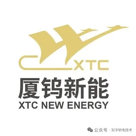 从钨业老兵到钠电新锐：厦钨新能凭40年材料基因，钠电赛道双线突围
 
背靠厦门钨