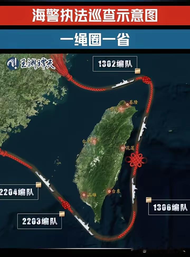 很多人以为这只是一次升级版的军演。错了！真相是国家已经彻底换了打法：从“军事威慑