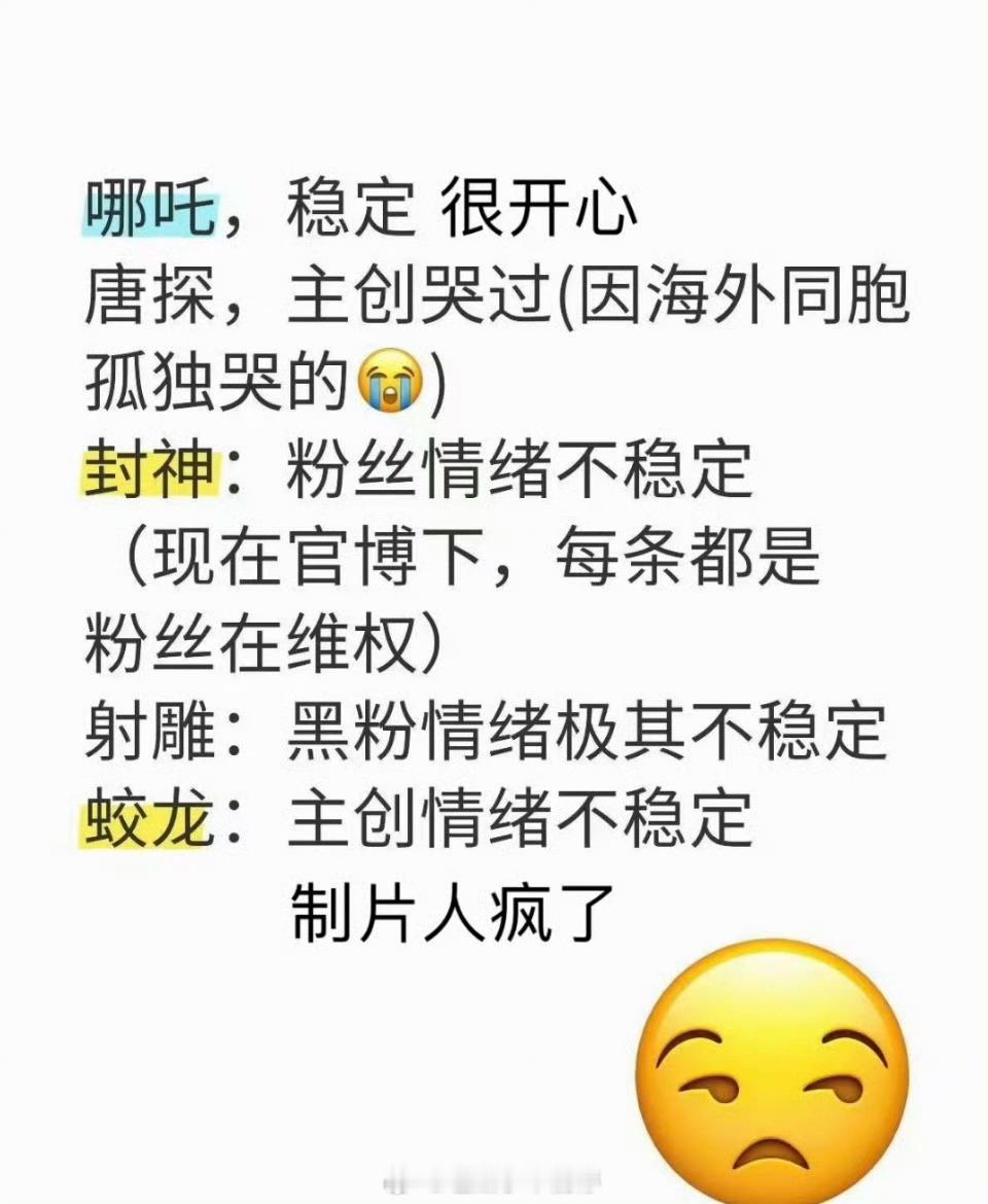 网友总结六部电影现状 