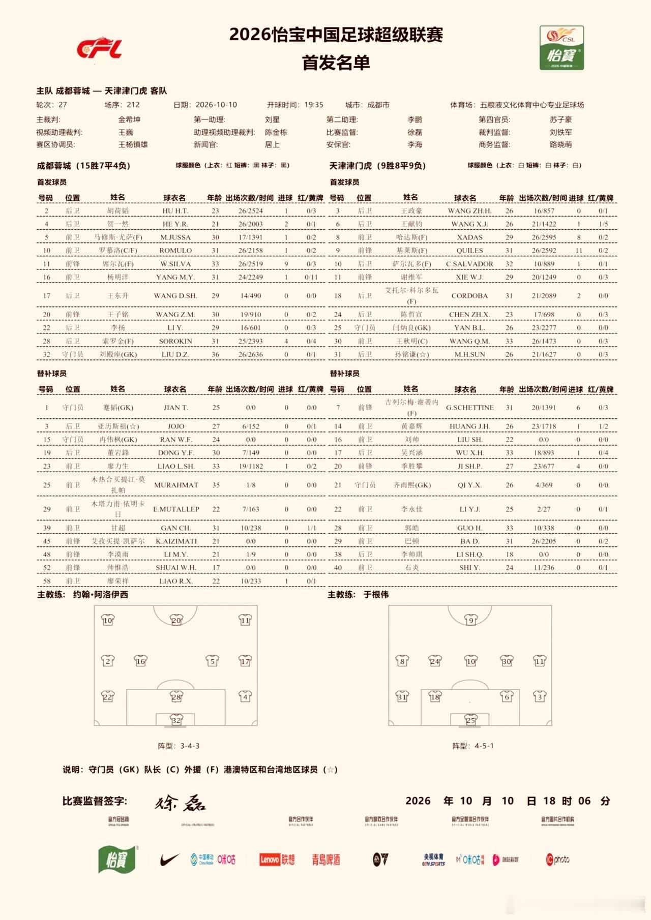 天津津门虎 ​​​