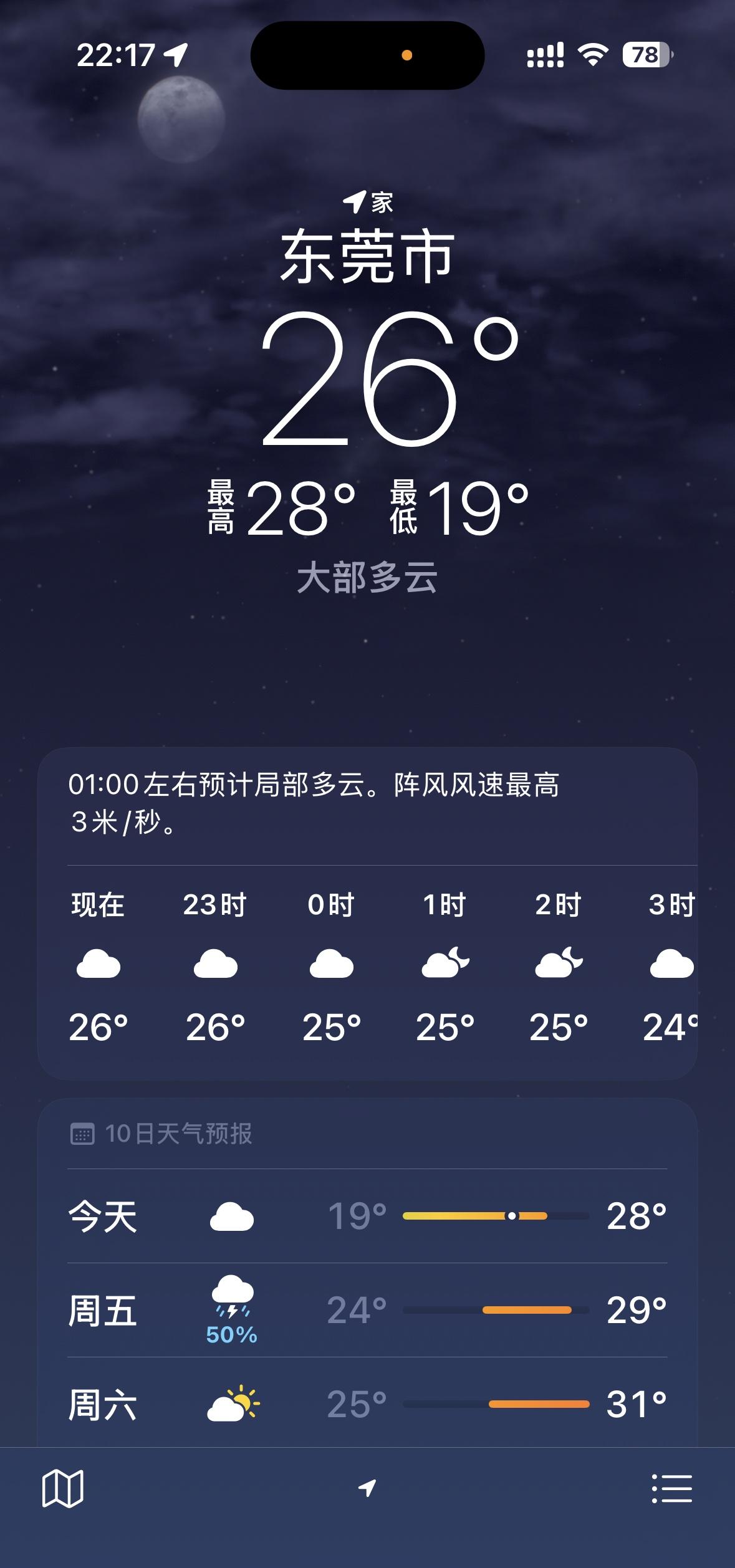 明天就立冬了，广东还是二十几三十度的