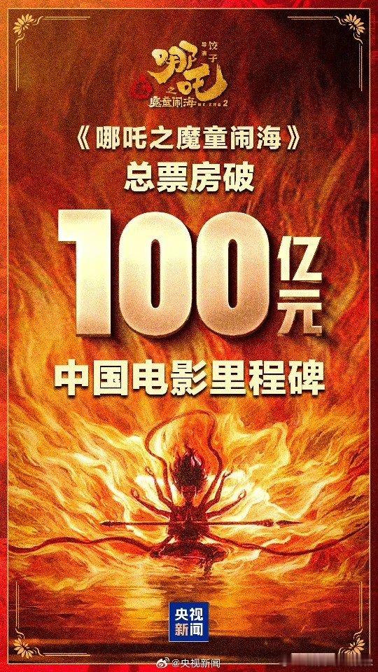 田曦薇祝贺哪吒2破100亿   田曦薇祝贺哪吒2 看到田曦薇祝贺《哪吒 2》破 