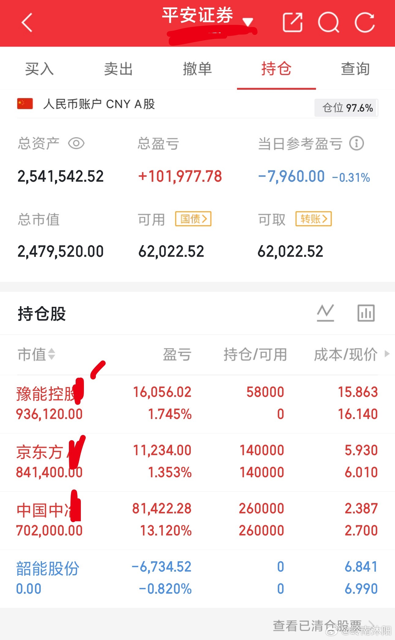 目前:韶能调换豫能、(中冶、京东格局中)看附图:⚠️免责提醒所有盘面观点、操作思