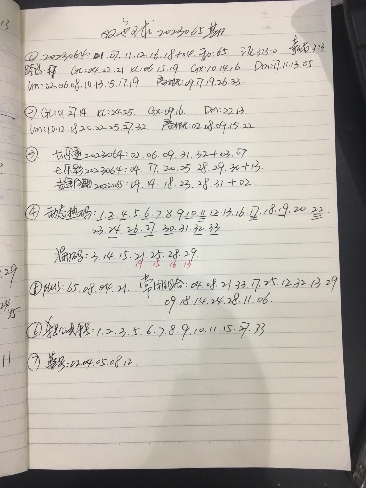 最近懒病犯了，没有以前那么勤快、那么踏实肯干了。不应该啊，第一我年龄不大，第二我