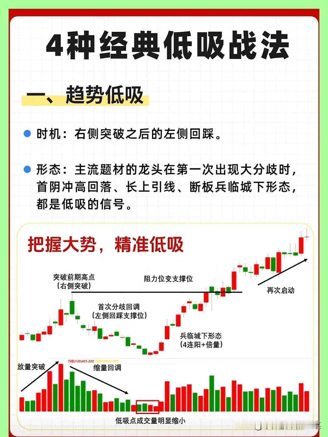 股市低吸：不是赌反弹，而是在市场的“情绪洼地”里找确定性
 
在A股的博弈场里，