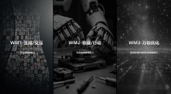 物理AI基础设施公司章鱼动力（SynapX）近日已完成新一轮5000万美元融资。
